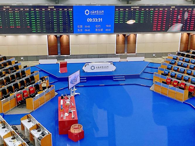 现货与期货交易所的核心差异是什么？-第1张图片-华宇铭诚