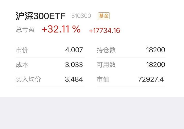 沪深300股指期货一手多少钱?-第3张图片-华宇铭诚 沪深300股指期货一手多少钱?-第3张图片-华宇铭诚