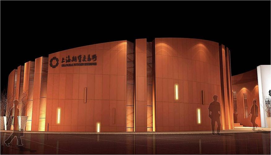 上海期货交易所张江中心有何重要意义？-第1张图片-华宇铭诚