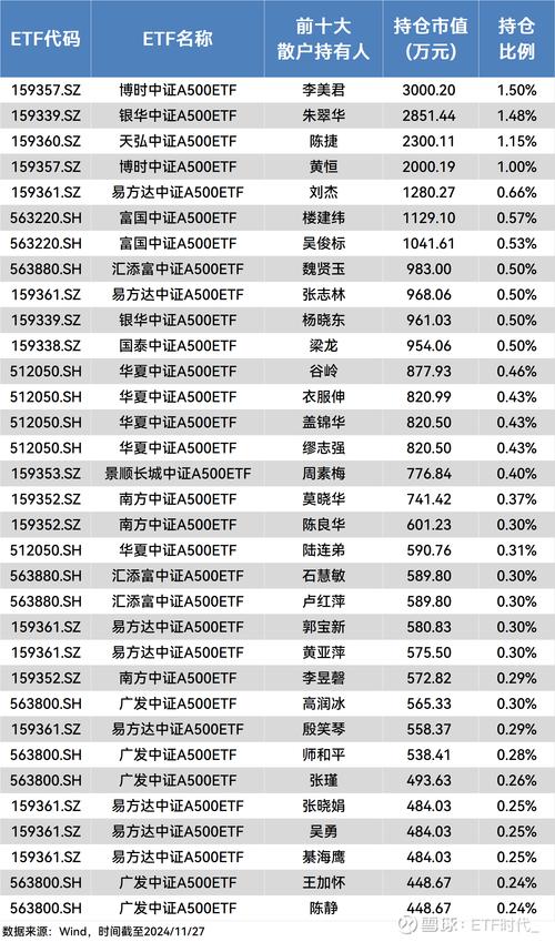 富国中证证券指数分级基金如何?-第1张图片-华宇铭诚 富国中证证券指数分级基金如何?-第1张图片-华宇铭诚