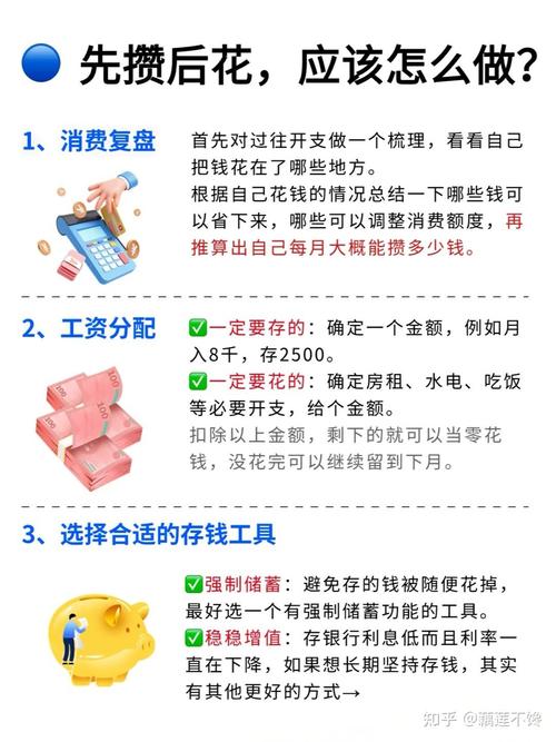 每月一万块怎么投资理财才最划算?-第1张图片-华宇铭诚 每月一万块怎么投资理财才最划算?-第1张图片-华宇铭诚