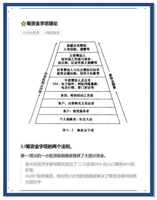 收入型基金投资目标究竟是什么?-第3张图片-华宇铭诚 收入型基金投资目标究竟是什么?-第3张图片-华宇铭诚