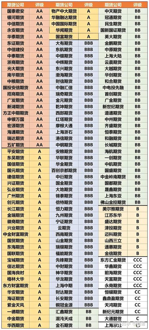 2025年期货公司发展核心驱动力是什么?-第1张图片-华宇铭诚 2025年期货公司发展核心驱动力是什么?-第1张图片-华宇铭诚