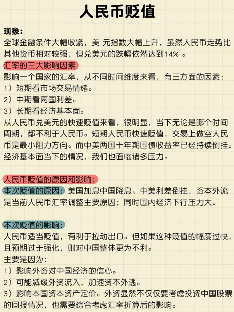 人民币贬值，钱该往哪儿投？-第1张图片-华宇铭诚