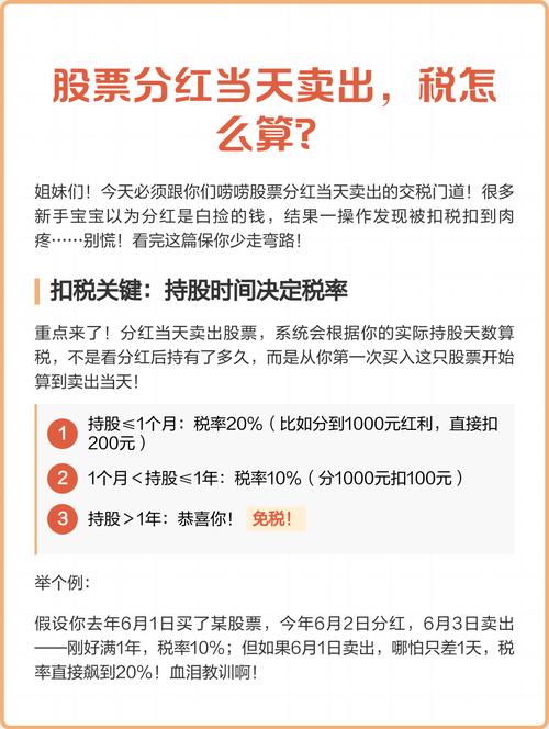 100元投资日分红靠谱吗？能持续多久？-第2张图片-华宇铭诚