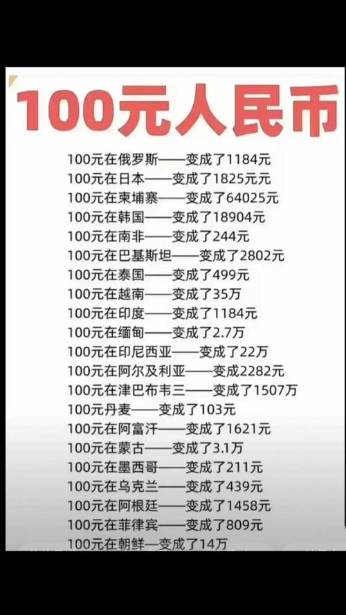 100元投资日分红靠谱吗？能持续多久？-第3张图片-华宇铭诚