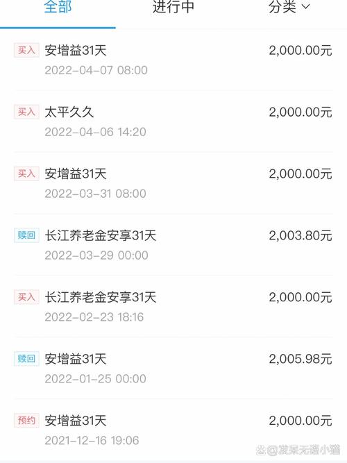 千元短期理财，如何安全增值？-第3张图片-华宇铭诚