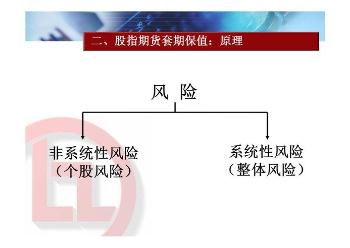 股指期货套期保值如何有效应用？-第3张图片-华宇铭诚
