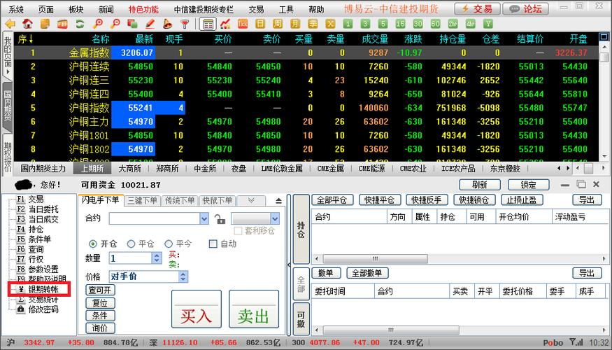 金博士期货软件博易大师有何独特优势？-第1张图片-华宇铭诚