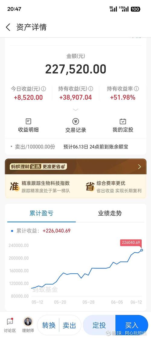 10万投资选什么项目能稳赚不赔?-第3张图片-华宇铭诚 10万投资选什么项目能稳赚不赔?-第3张图片-华宇铭诚