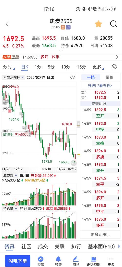 监管指标如何影响期货公司发展？-第3张图片-华宇铭诚