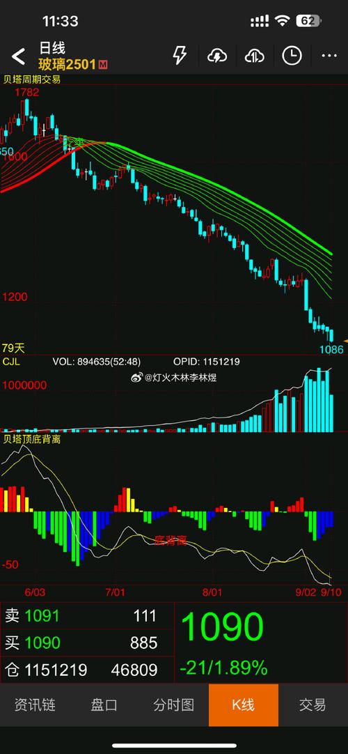 监管指标如何影响期货公司发展？-第2张图片-华宇铭诚