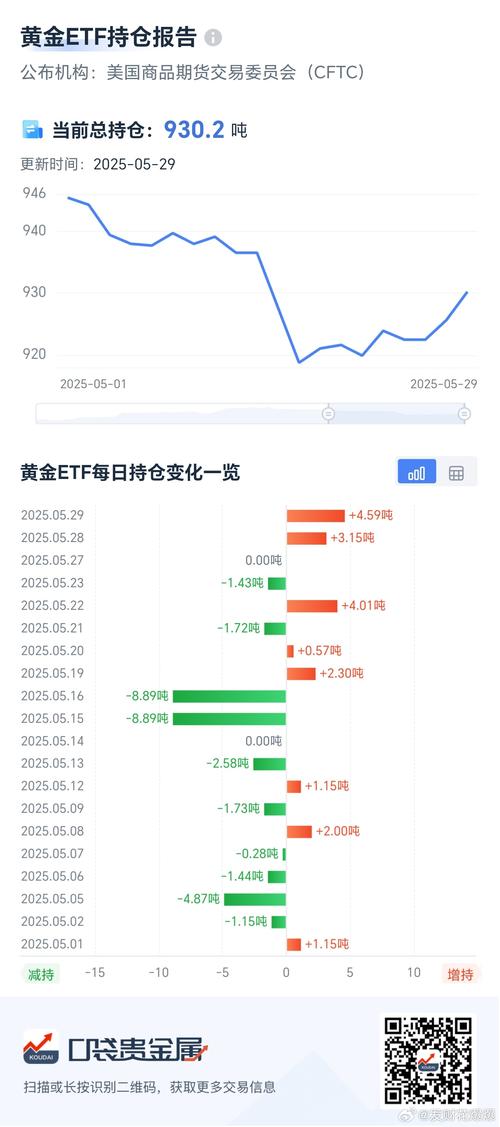 股票期货外汇哪个最难上手？-第3张图片-华宇铭诚