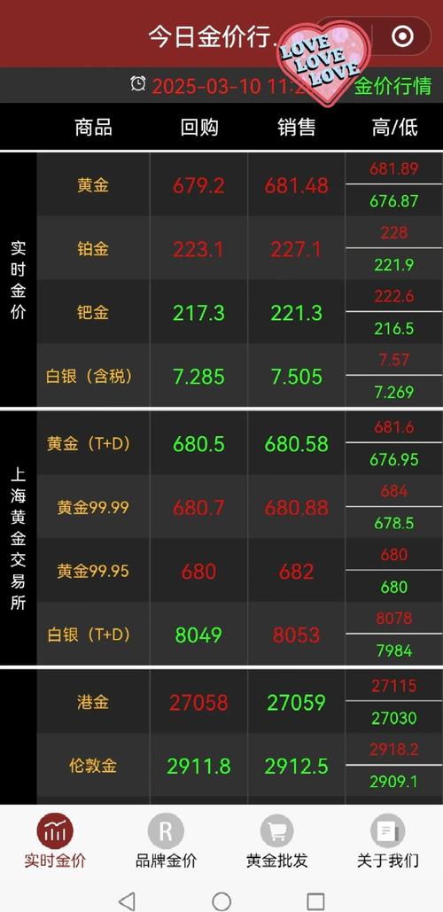 2025理财投资什么好？哪些品种更值得配置？-第3张图片-华宇铭诚