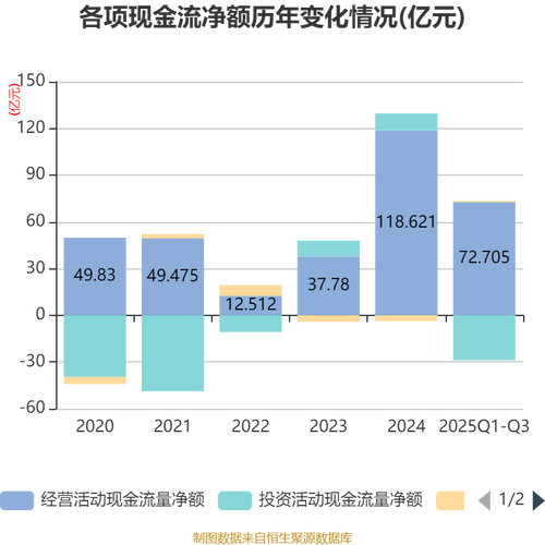 2025期货公司净利润将如何变化?-第2张图片-华宇铭诚 2025期货公司净利润将如何变化?-第2张图片-华宇铭诚