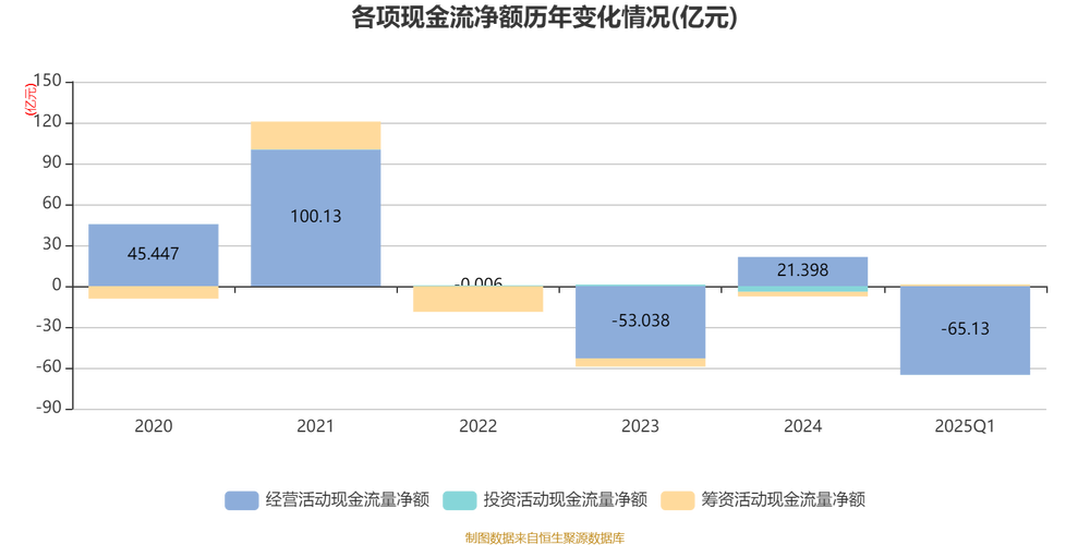 2025期货公司净利润将如何变化?-第1张图片-华宇铭诚 2025期货公司净利润将如何变化?-第1张图片-华宇铭诚