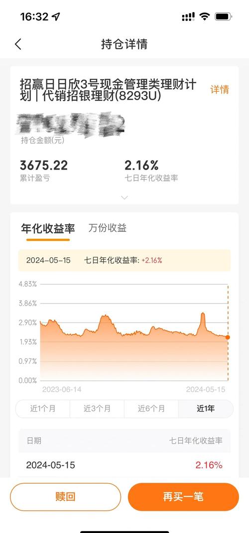 上班族怎么理财投资理财-第2张图片-华宇铭诚