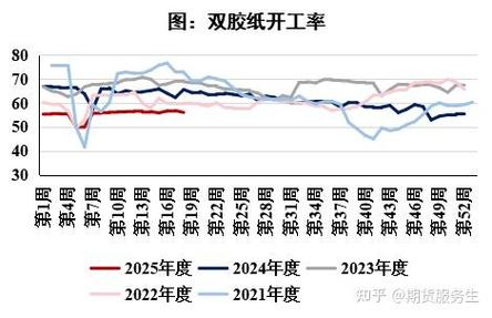 2025期货新品种有哪些?-第1张图片-华宇铭诚 2025期货新品种有哪些?-第1张图片-华宇铭诚