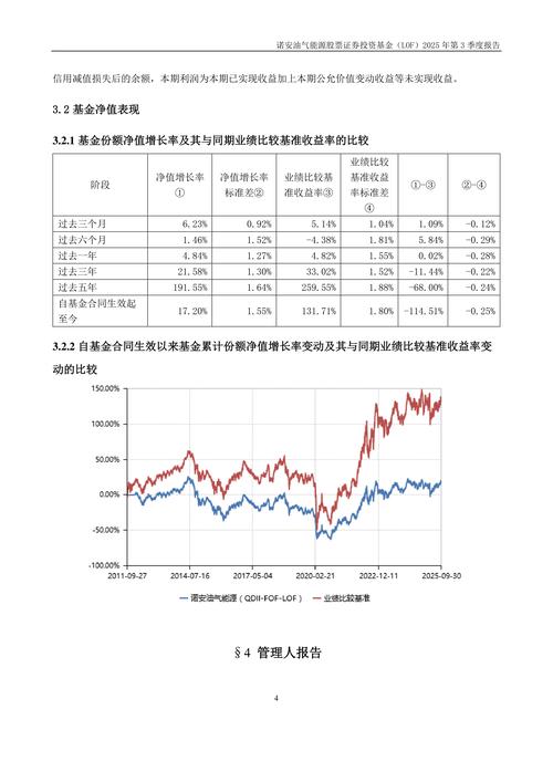 诺安高端制造基金净值为何波动这么大？-第2张图片-华宇铭诚
