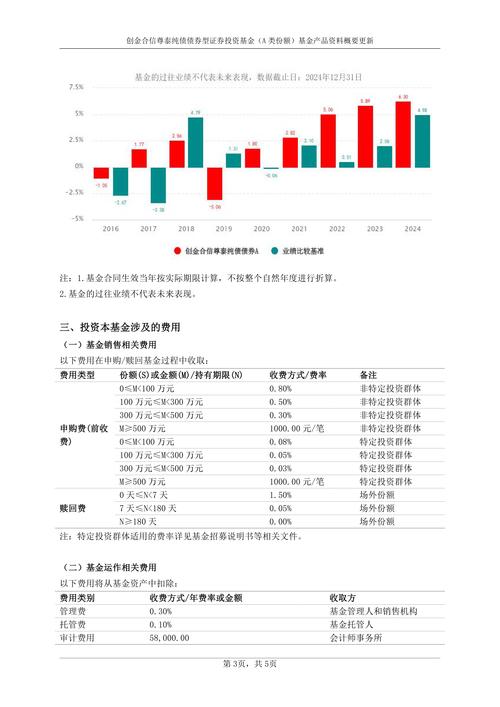 债券投资与股票投资相比-第2张图片-华宇铭诚
