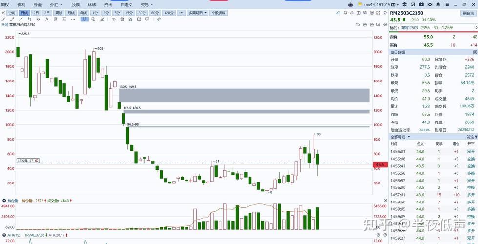期货日内短线交易pdf-第1张图片-华宇铭诚 期货日内短线交易pdf-第1张图片-华宇铭诚