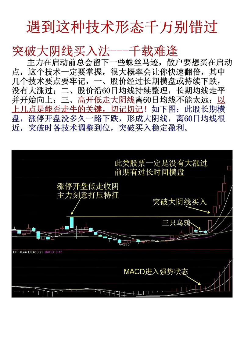 期货日内短线交易pdf-第2张图片-华宇铭诚