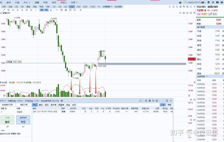 期货日内短线交易pdf-第3张图片-华宇铭诚 期货日内短线交易pdf-第3张图片-华宇铭诚