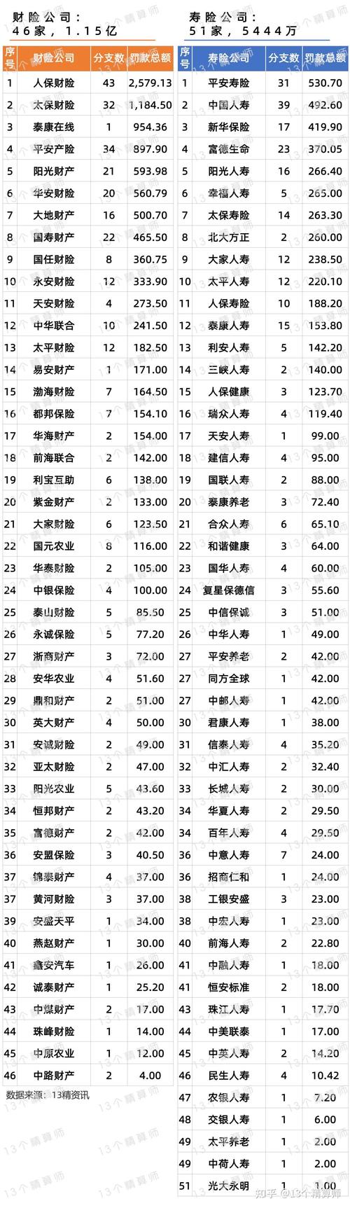 P2P理财公司排名靠谱吗?-第1张图片-华宇铭诚 P2P理财公司排名靠谱吗?-第1张图片-华宇铭诚