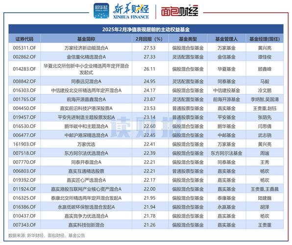 P2P理财公司排名靠谱吗?-第3张图片-华宇铭诚 P2P理财公司排名靠谱吗?-第3张图片-华宇铭诚