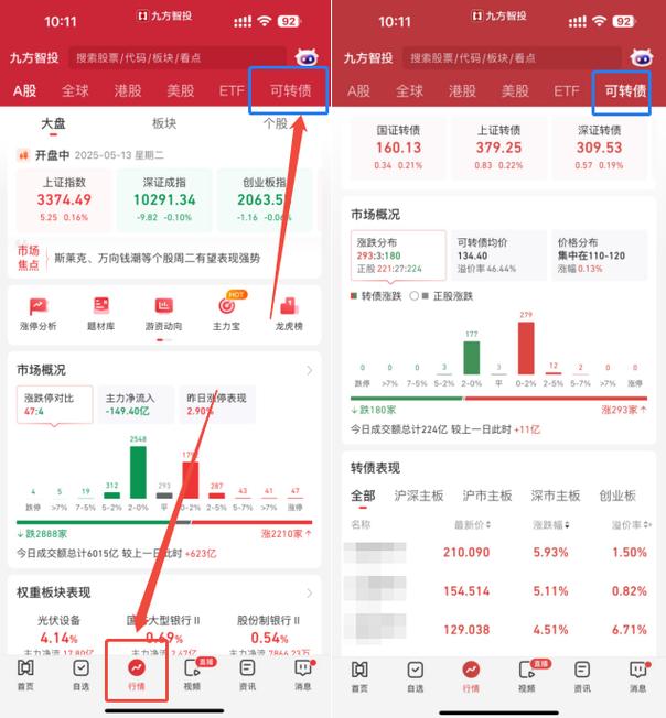投资APP前十名,哪款更值得选?-第2张图片-华宇铭诚 投资APP前十名,哪款更值得选?-第2张图片-华宇铭诚