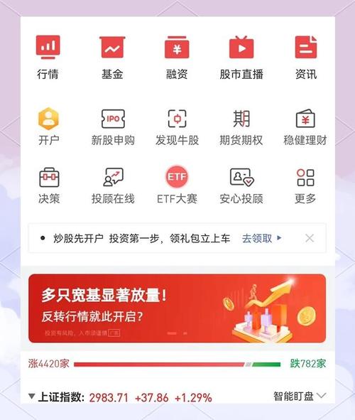投资APP前十名,哪款更值得选?-第3张图片-华宇铭诚 投资APP前十名,哪款更值得选?-第3张图片-华宇铭诚