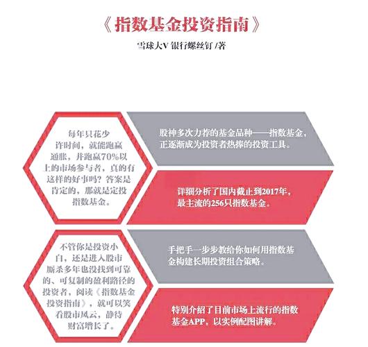 指数基金投资指南pdf,新手如何入门?-第1张图片-华宇铭诚 指数基金投资指南pdf,新手如何入门?-第1张图片-华宇铭诚