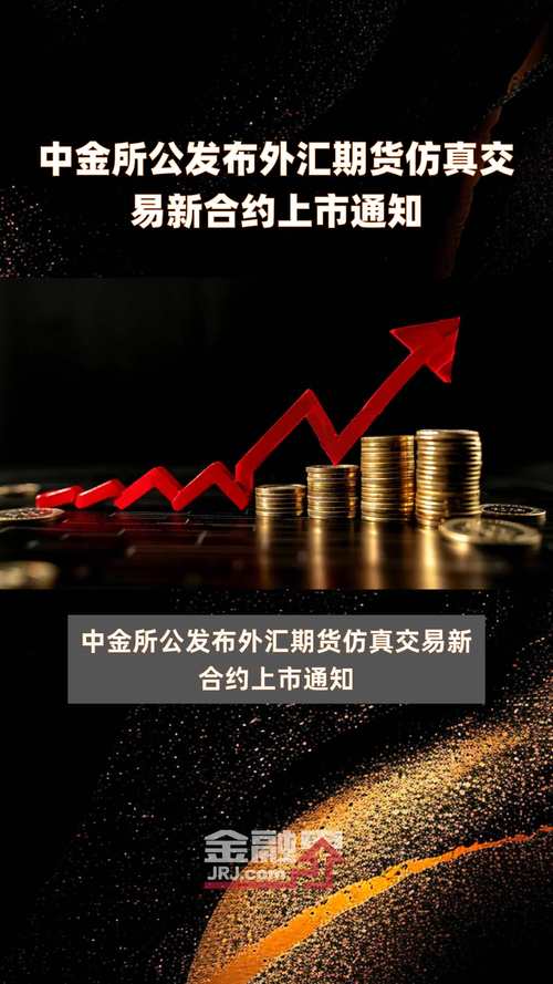 金融衍生品市场，如何选择适合自己的投资品种？-第2张图片-华宇铭诚