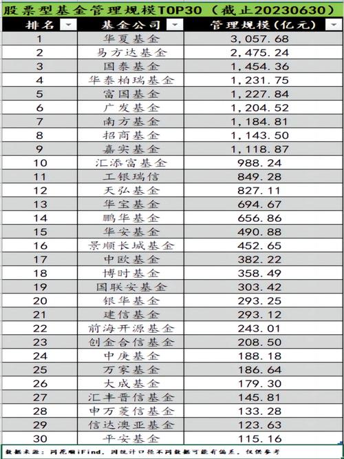 高息理财投资公司排名靠谱吗?-第1张图片-华宇铭诚 高息理财投资公司排名靠谱吗?-第1张图片-华宇铭诚