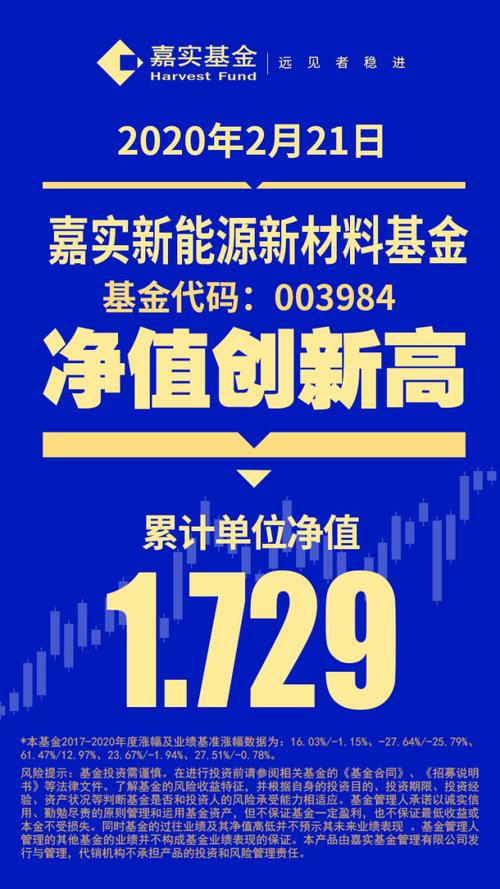 嘉实消费基金0010444表现如何?值得买吗?-第1张图片-华宇铭诚 嘉实消费基金0010444表现如何?值得买吗?-第1张图片-华宇铭诚