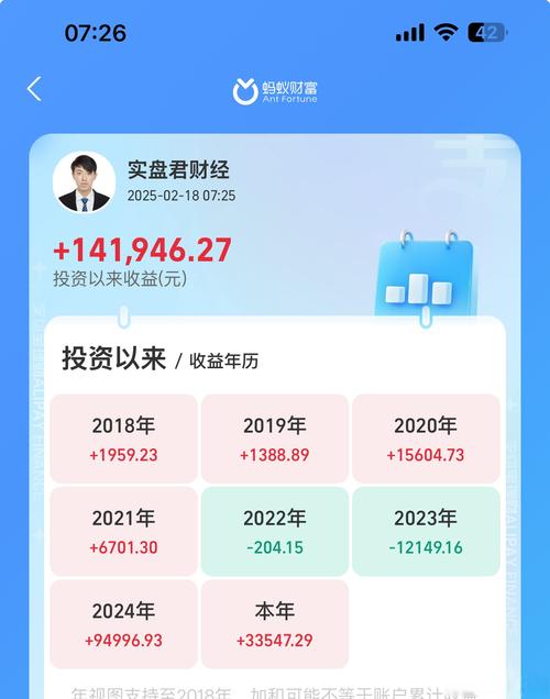手机在线理财投资收益，真的能轻松赚吗？-第3张图片-华宇铭诚