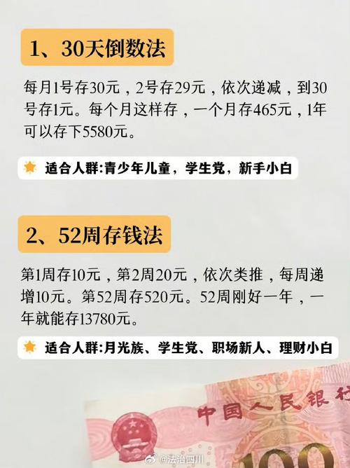 月入2千如何开启投资理财？-第2张图片-华宇铭诚