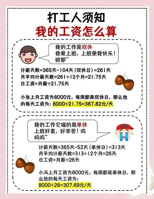 月入2千如何开启投资理财？-第1张图片-华宇铭诚