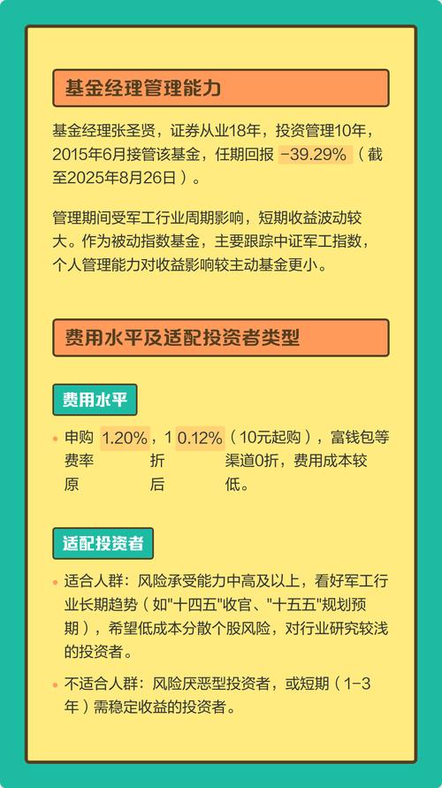 161024基金今日行情如何？-第1张图片-华宇铭诚
