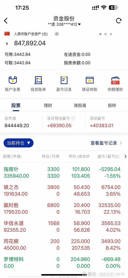 创金合信基金002210业绩如何?-第1张图片-华宇铭诚 创金合信基金002210业绩如何?-第1张图片-华宇铭诚