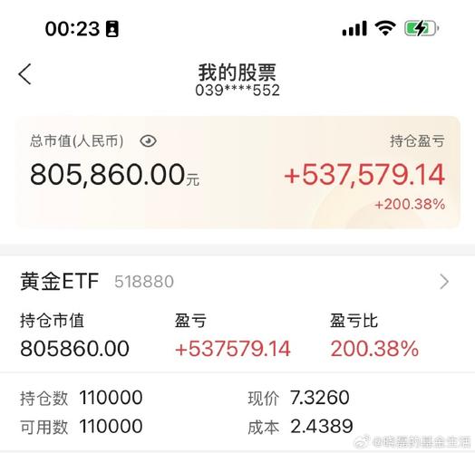 创金合信基金002210业绩如何?-第2张图片-华宇铭诚 创金合信基金002210业绩如何?-第2张图片-华宇铭诚