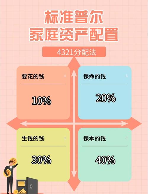 最新家庭在线个人投资，如何安全高效？-第3张图片-华宇铭诚