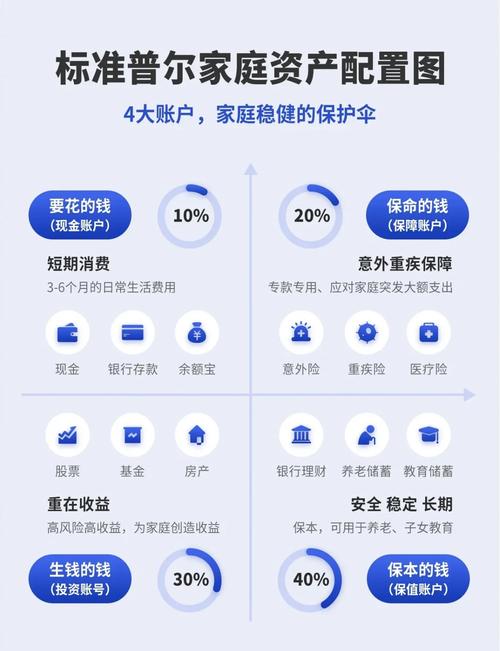 最新家庭在线个人投资,如何安全高效?-第1张图片-华宇铭诚 最新家庭在线个人投资,如何安全高效?-第1张图片-华宇铭诚
