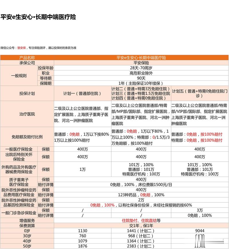 平安大华保本安心混合基金真的保本吗?-第1张图片-华宇铭诚 平安大华保本安心混合基金真的保本吗?-第1张图片-华宇铭诚