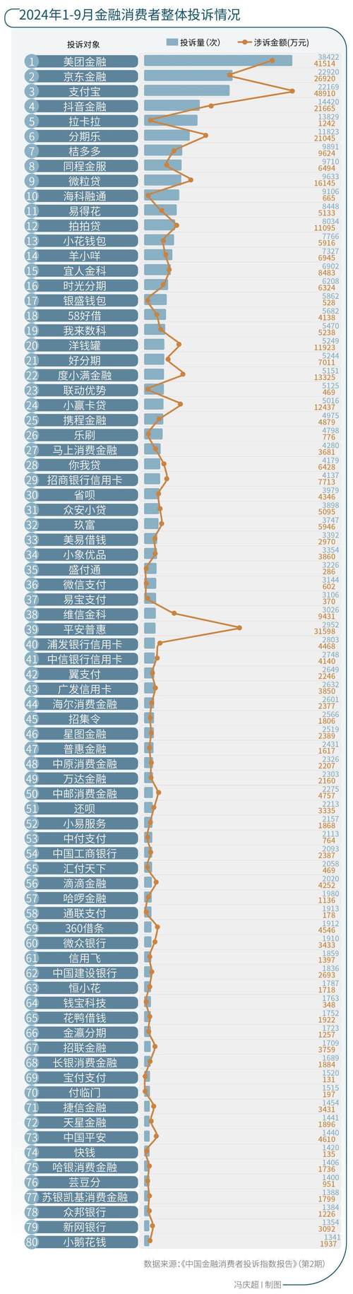 在线理财投资排名靠谱吗?-第2张图片-华宇铭诚 在线理财投资排名靠谱吗?-第2张图片-华宇铭诚