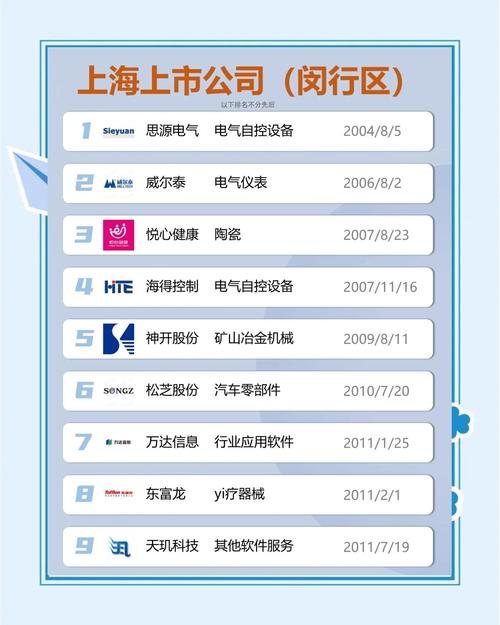 参股期货公司,上市公司如何增厚业绩?-第2张图片-华宇铭诚 参股期货公司,上市公司如何增厚业绩?-第2张图片-华宇铭诚