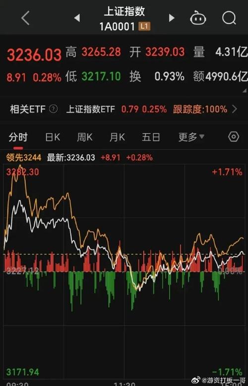 2025股指期货交割日-第3张图片-华宇铭诚 2025股指期货交割日-第3张图片-华宇铭诚