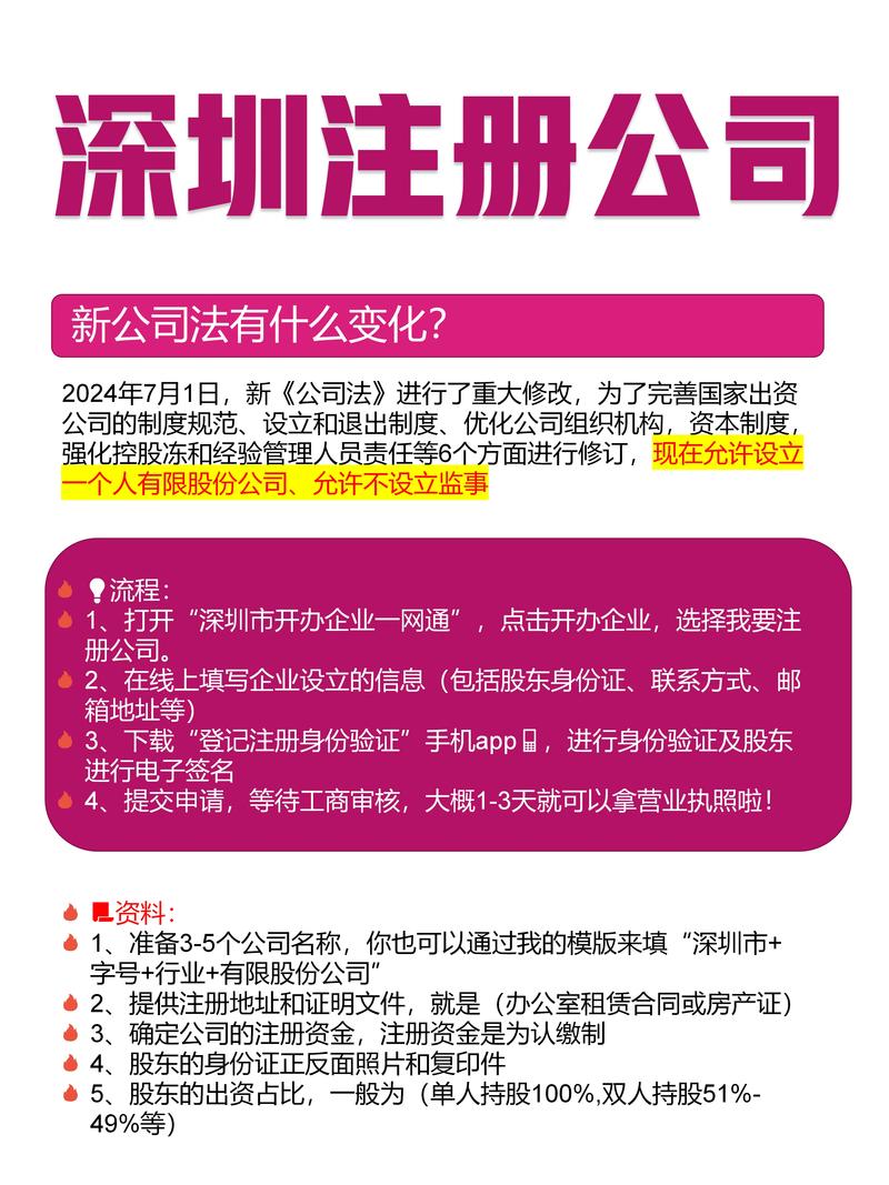 深圳为何暂停投资公司注册?-第1张图片-华宇铭诚 深圳为何暂停投资公司注册?-第1张图片-华宇铭诚