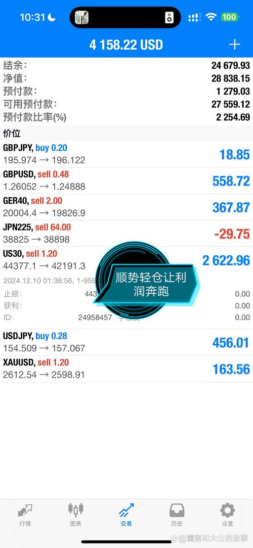 最新合理网上投资产品,收益与风险如何平衡?-第3张图片-华宇铭诚 最新合理网上投资产品,收益与风险如何平衡?-第3张图片-华宇铭诚