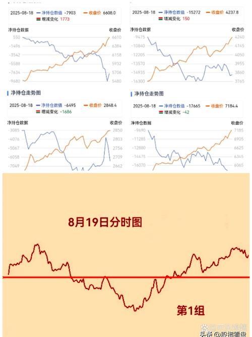 沪深300股指期货指数如何影响投资决策?-第2张图片-华宇铭诚 沪深300股指期货指数如何影响投资决策?-第2张图片-华宇铭诚